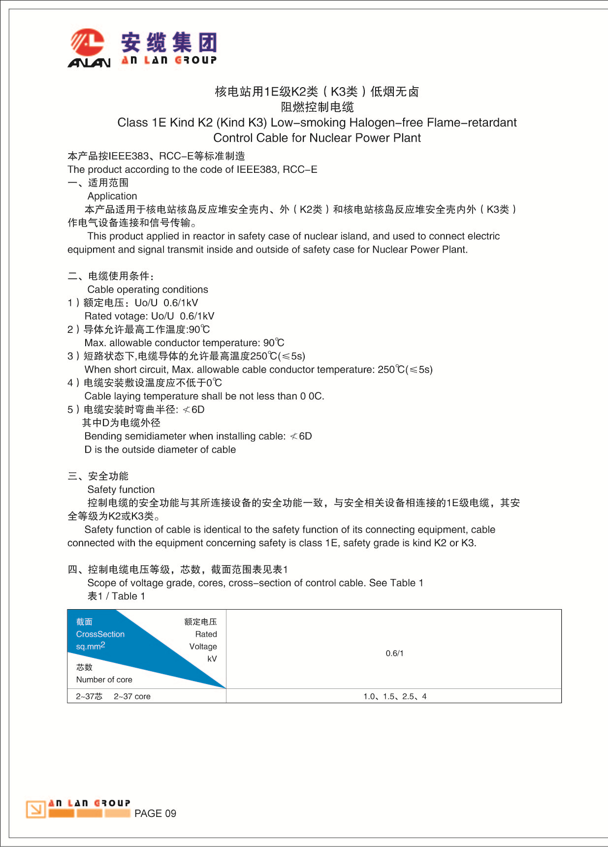 ���վ��1E��(j��)K2�(K3�)�͟��o�u��ȼ������|